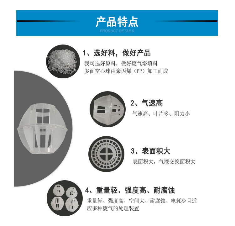 PP多面球優勢 PP多面球優勢