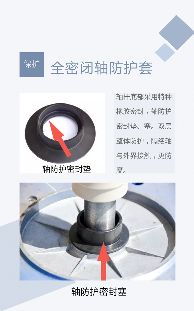 大流量廢氣塔專用水泵 大流量廢氣塔專用水泵